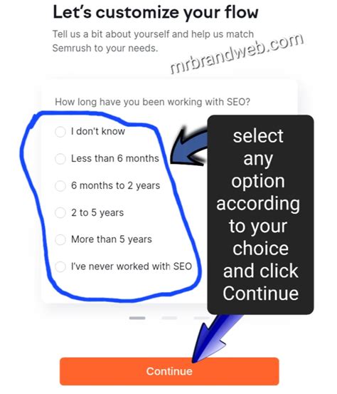 semrush new account.